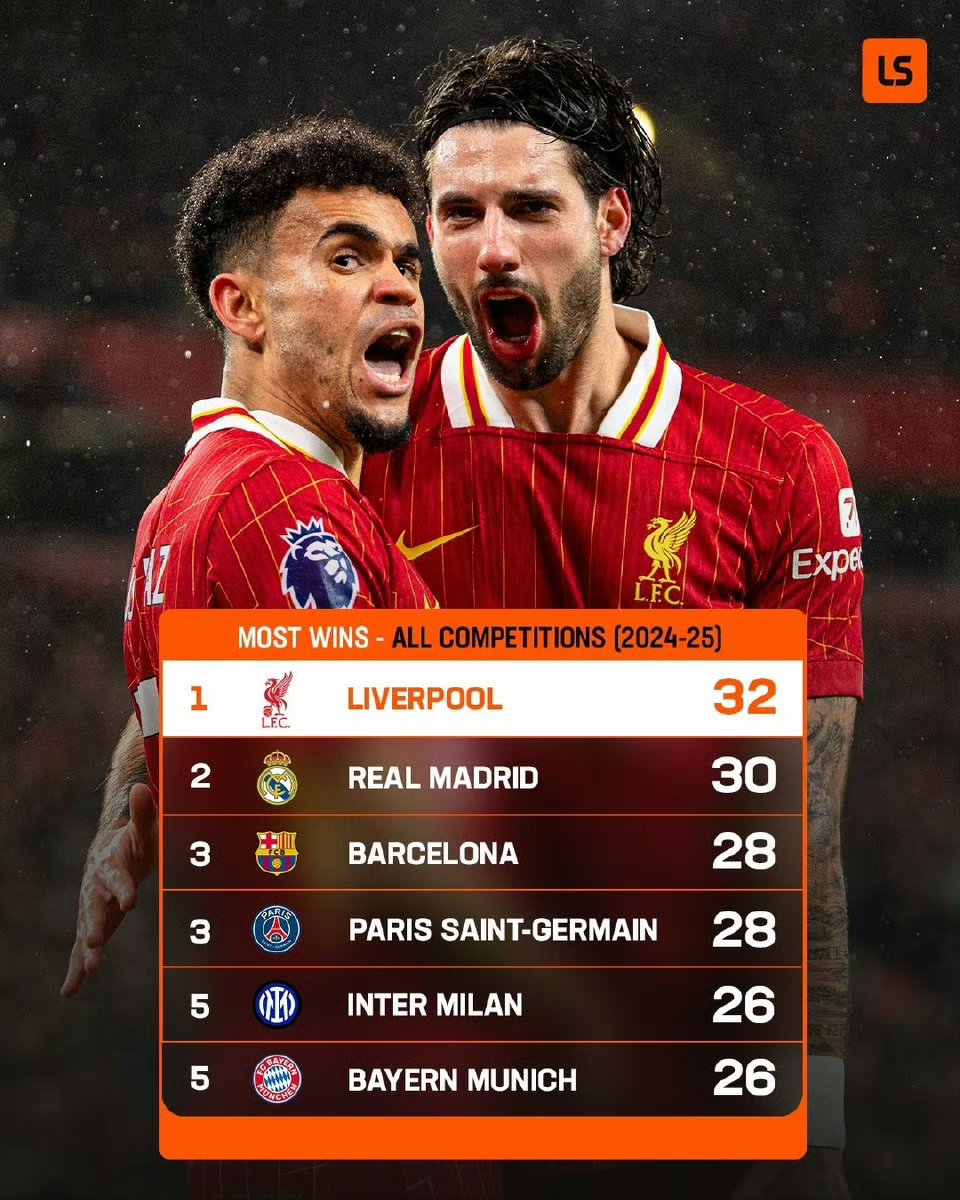 爱游戏官网-费德勒在利物浦比赛中刷新纪录，大比分获胜引发热议！引发球迷热议的简单介绍