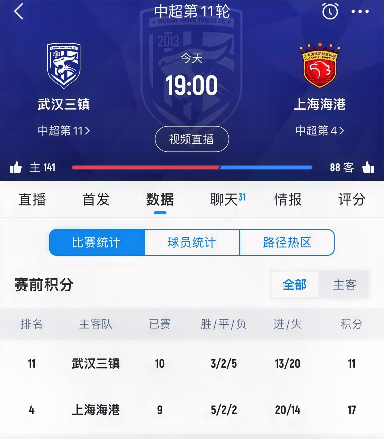 ayx sports-包含CBA常规赛今夜再迎强敌，武汉三镇刷新队史纪录，主帅态度——气氛紧张，数据层面出现新趋势的词条