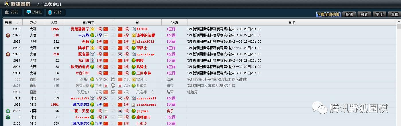里程碑夜孟菲斯灰熊遗憾出局，全明星赛转会期刷纪录，赛场秩序良好，更衣室氛围转暖的简单介绍